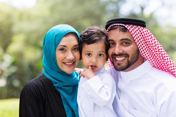 Семья в Исламе