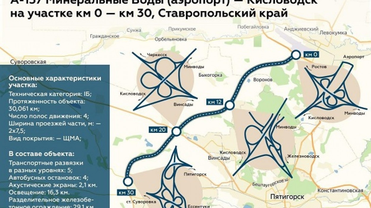 В прошлом году на Ставрополье отремонтировали более 30 км федеральных автодорог
