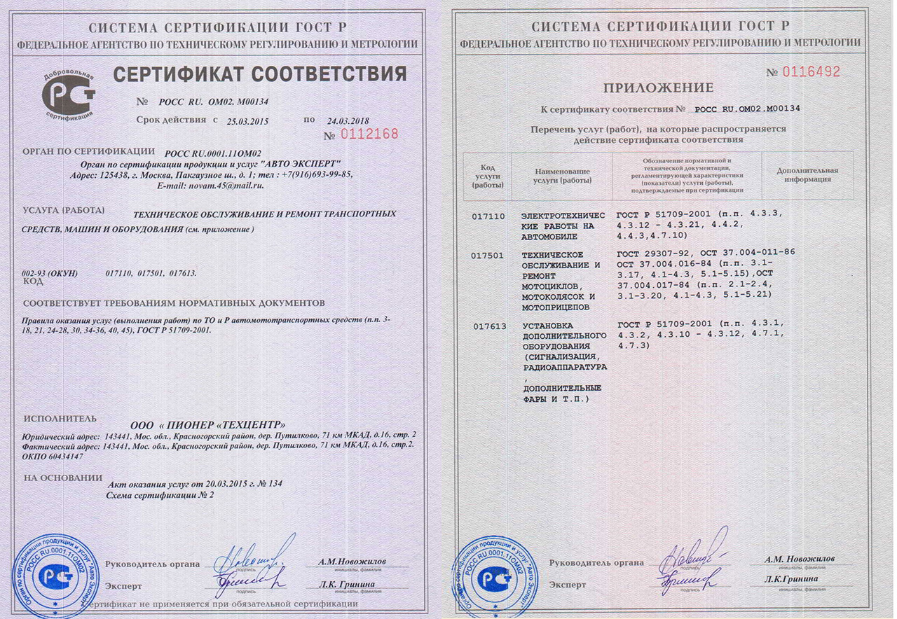 Сертификат соответствия на продукцию